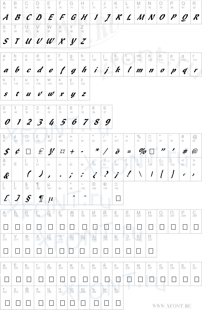 Wizzard Italic