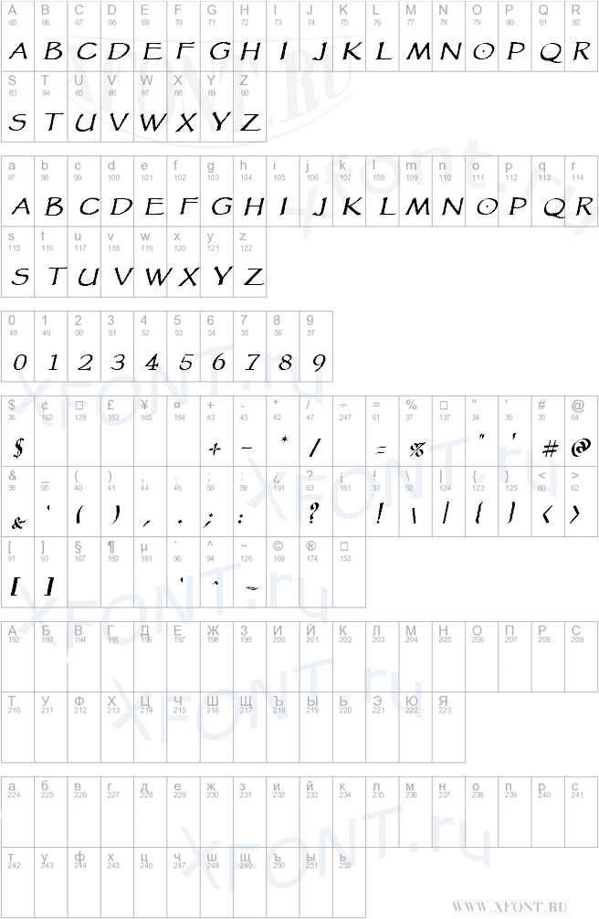 VTCGoblinHandItalic