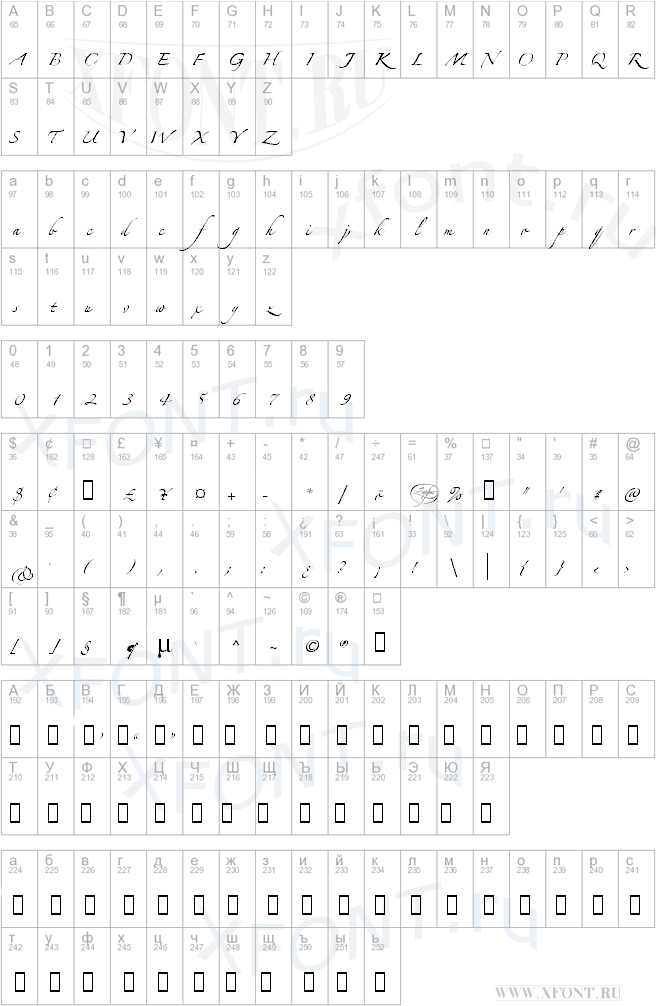 Шрифт Zapfino. Шрифт Запфино. Шрифт Zapfino Bold. Zapfino Linotype one.