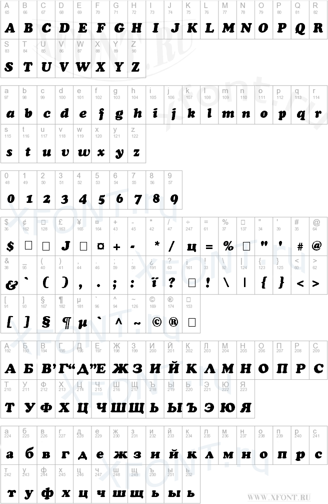 AGCooperCyr Italic