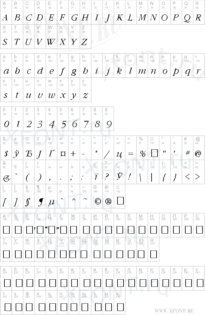 GaramondCTT Italic