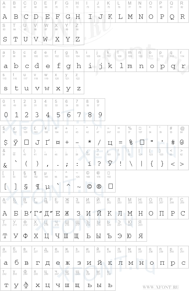 CourierCyrillic