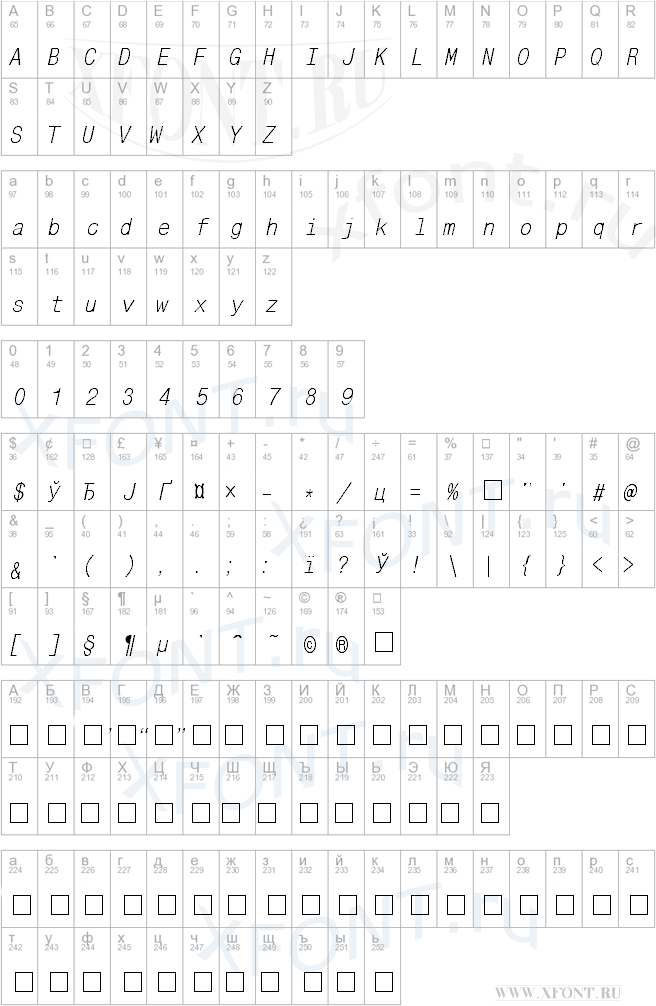 MonoCondensedCTT Italic