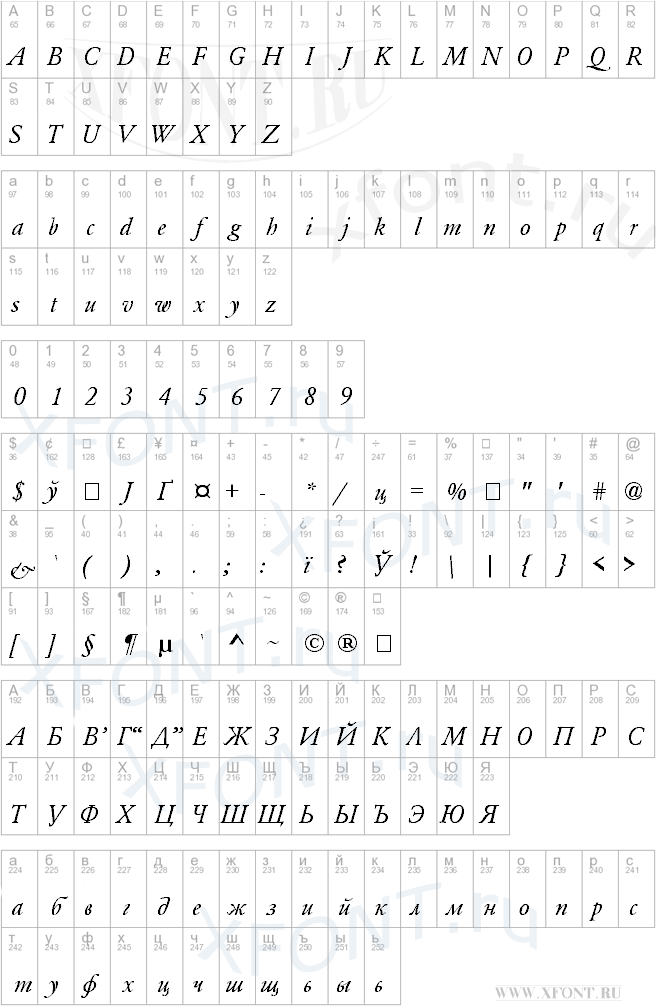 Garamond_A.Z_PS Normal-Italic