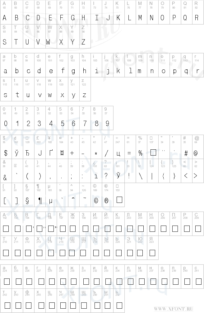 MonoCondensedCTT