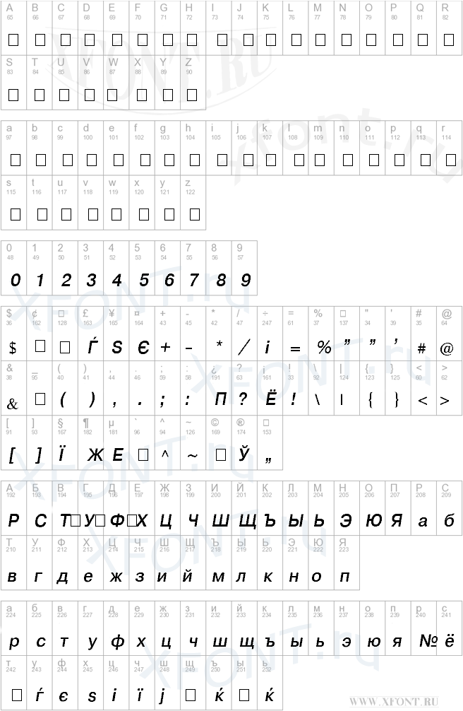 CyrillicHelv Italic