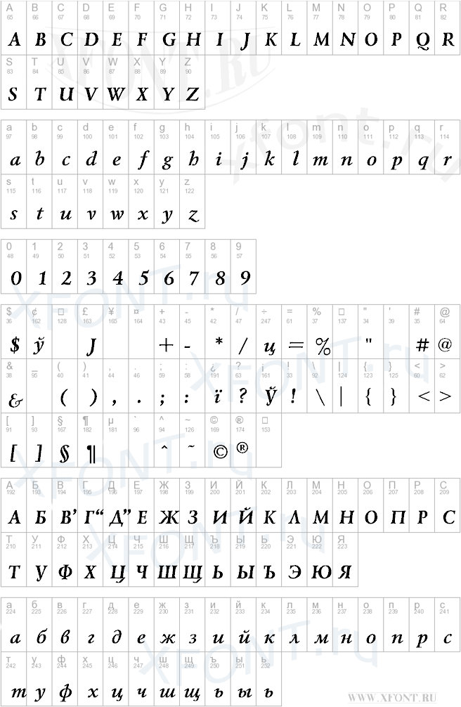 Lazurski Bold Italic