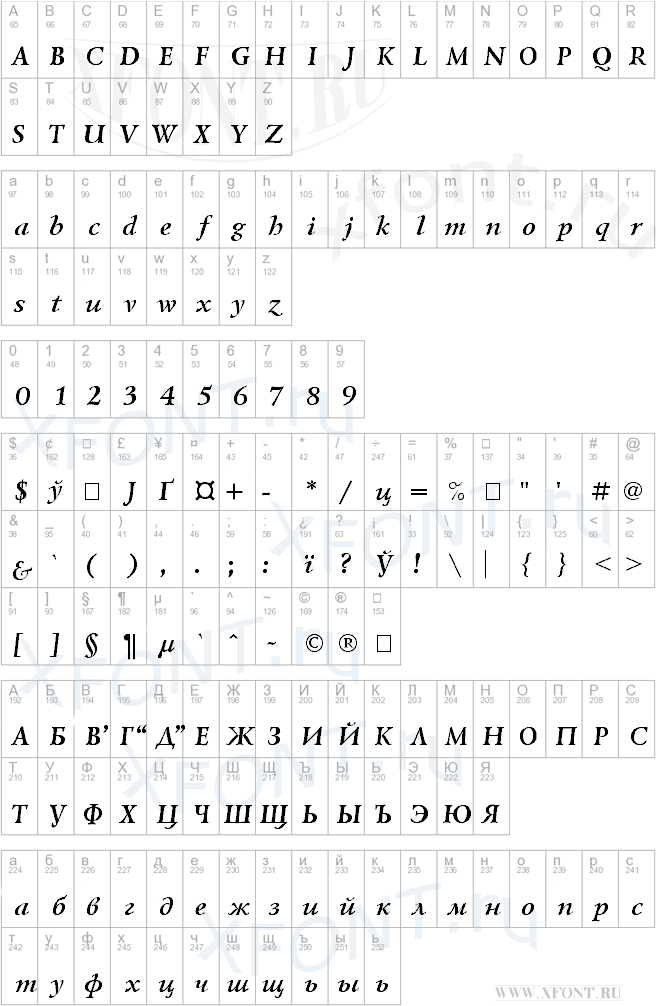 Lazurski BoldItalic Cyrillic