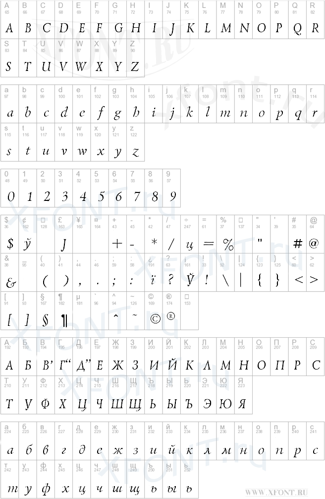 Lazurski Italic