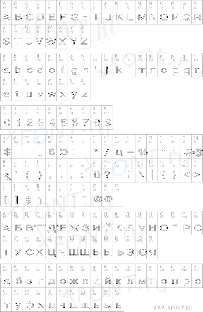 Pragmatica HW