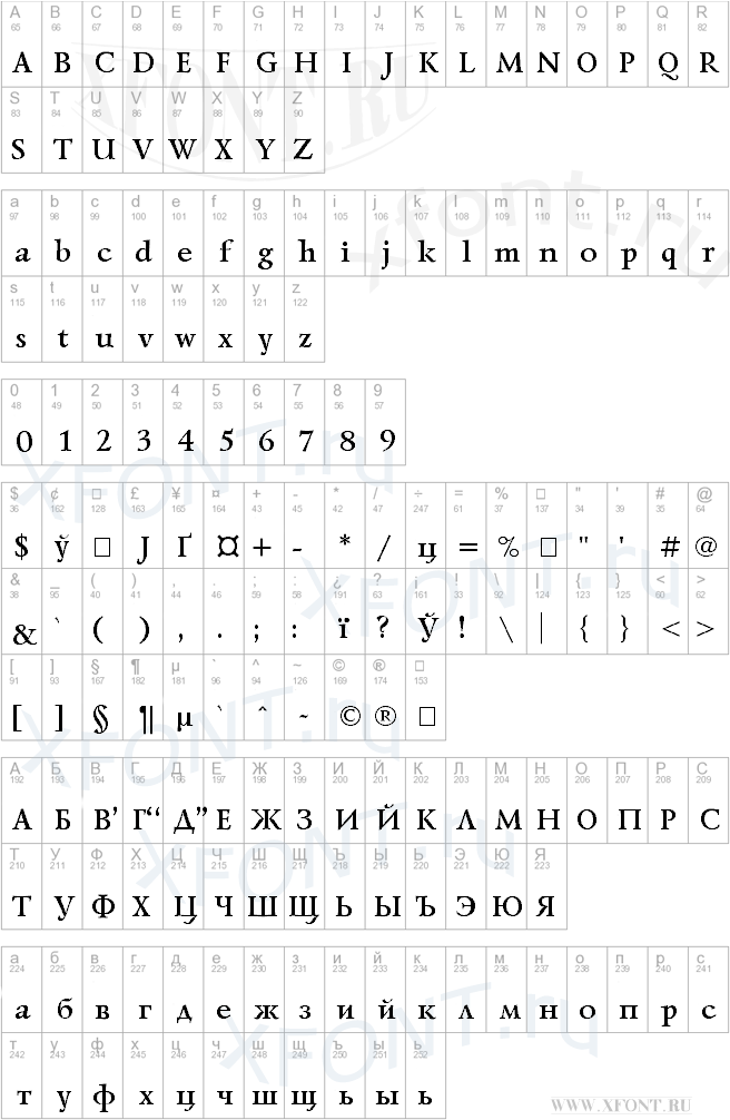 Lazurski Bold Cyrillic