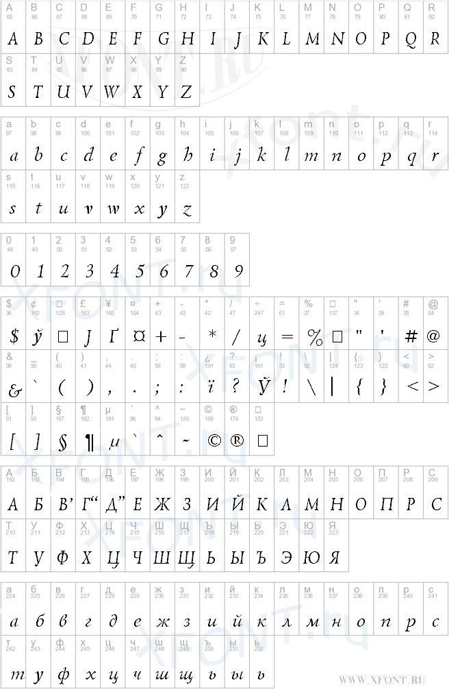 Lazurski Italic Cyrillic