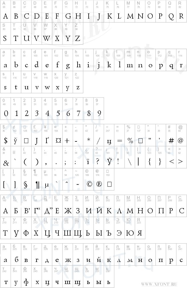 Lazurski Cyrillic