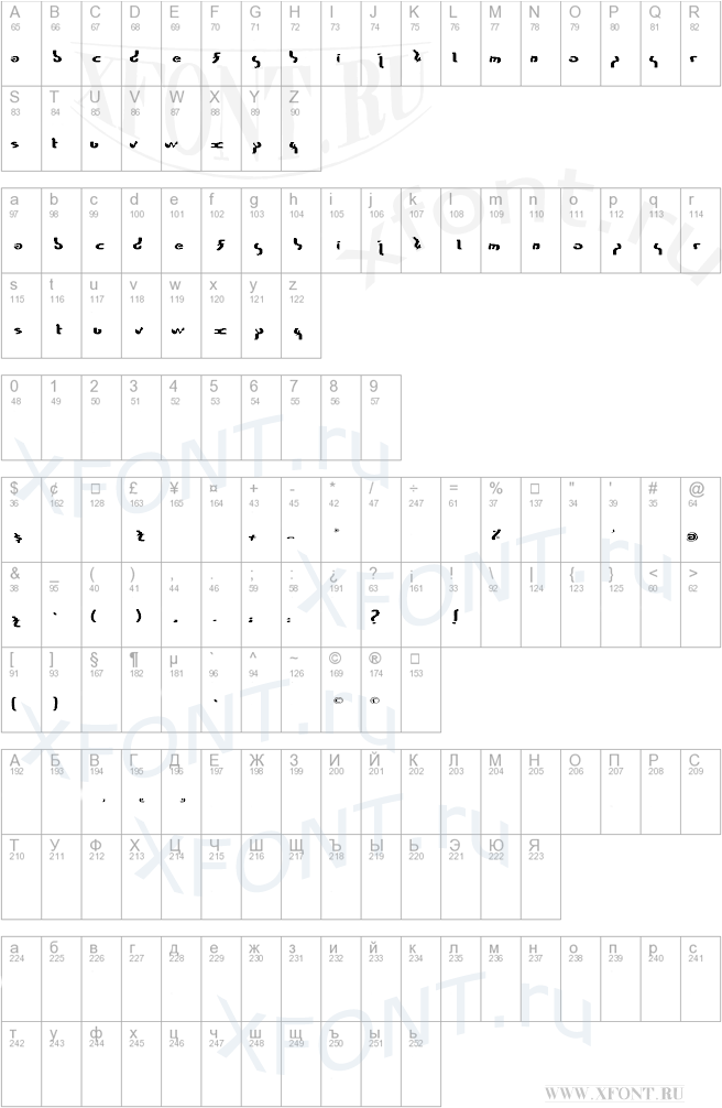 Шрифты для русское раскладки. Uz_Cricket ttf font.