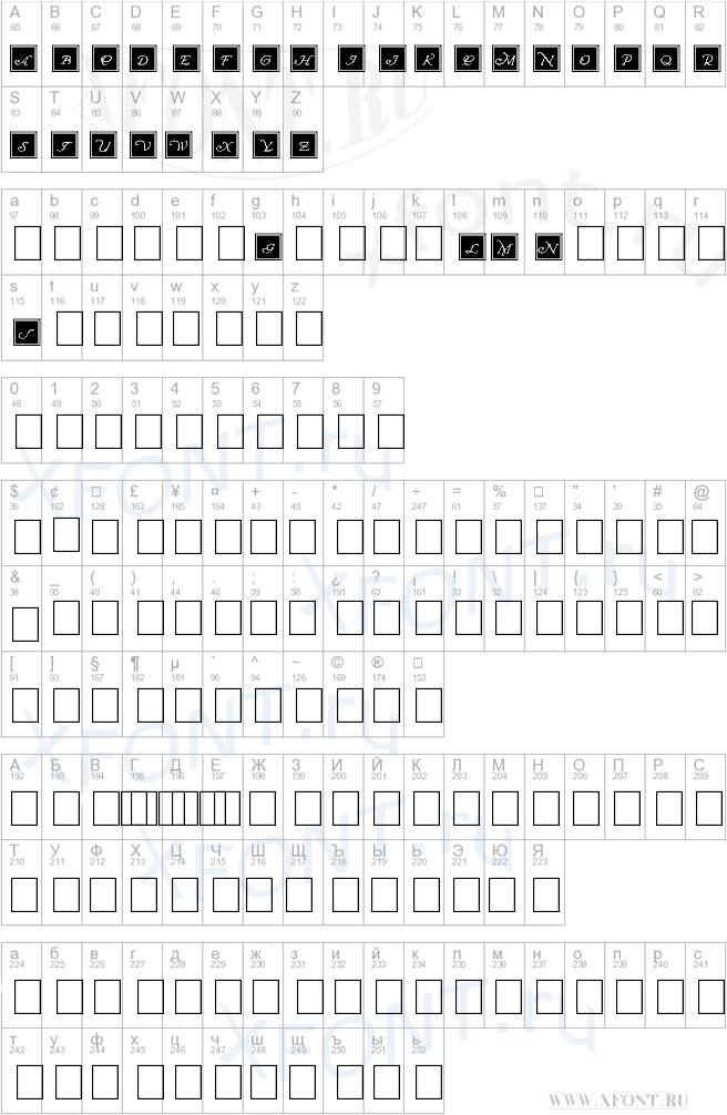 Wrenn Initials Blocked