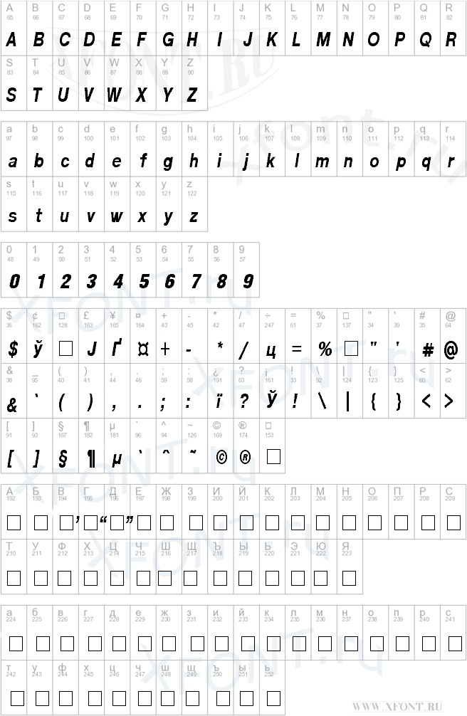 Pragmatica Condensed BoldItalic