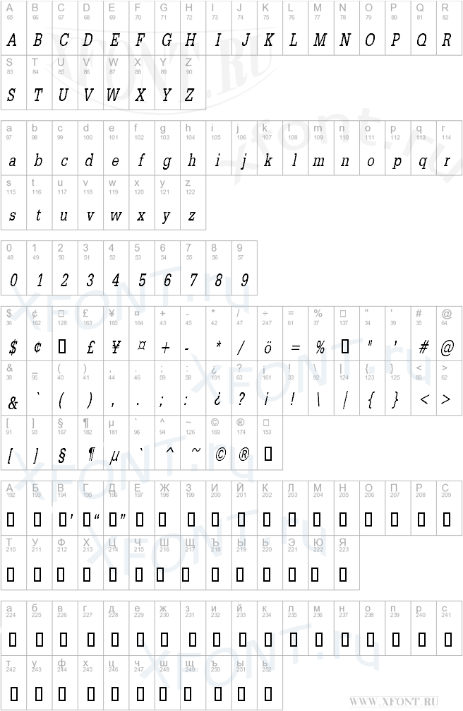 ClassicTypewriterCondensed Italic