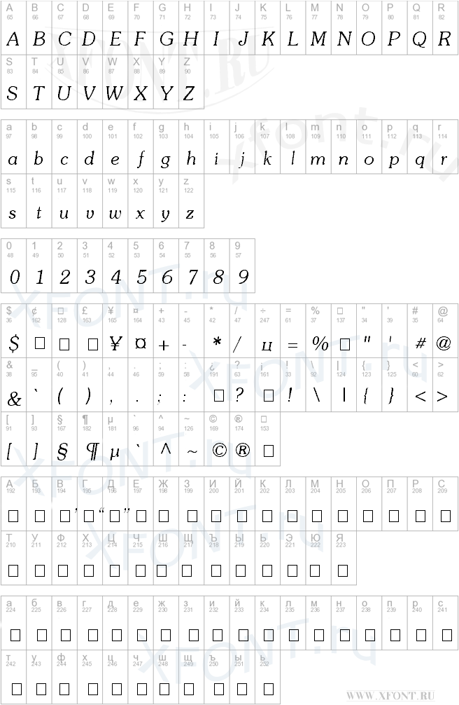 AGSouCyrillic Normal-Italic