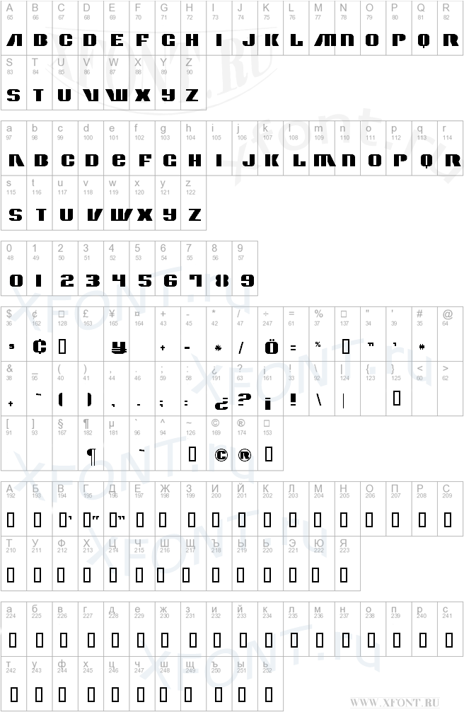 Contour Generator