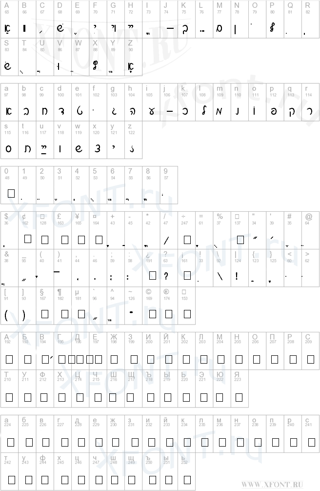 Shalom Script