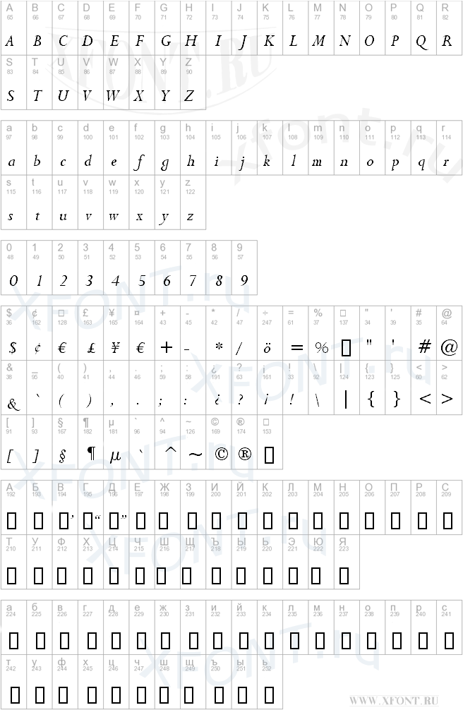 Lapidary333 BT Italic