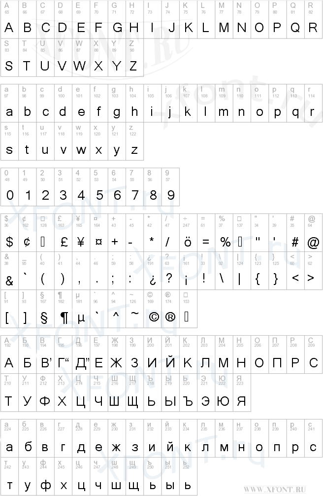 microsoft sans serif bold скачать