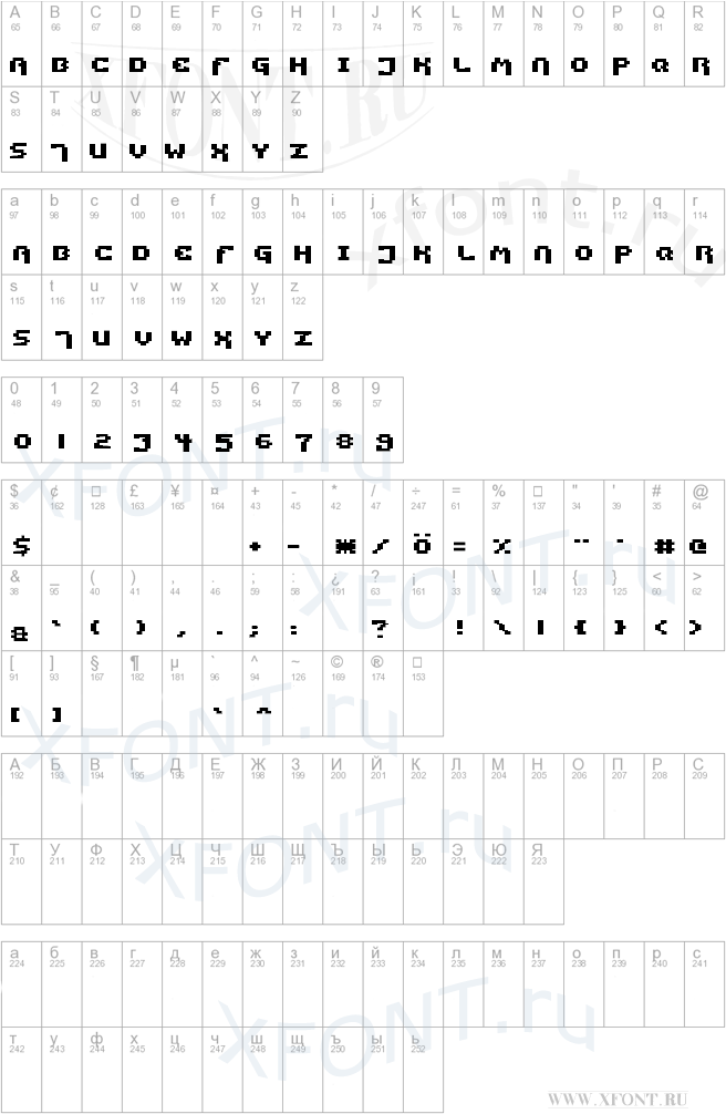 Как установить пиксельный шрифт